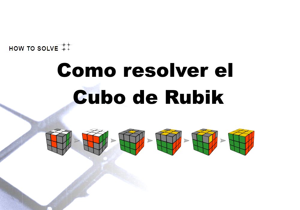 reloj profundidad Desaparecer Como resolver un cubo de Rubik - Para Principantes