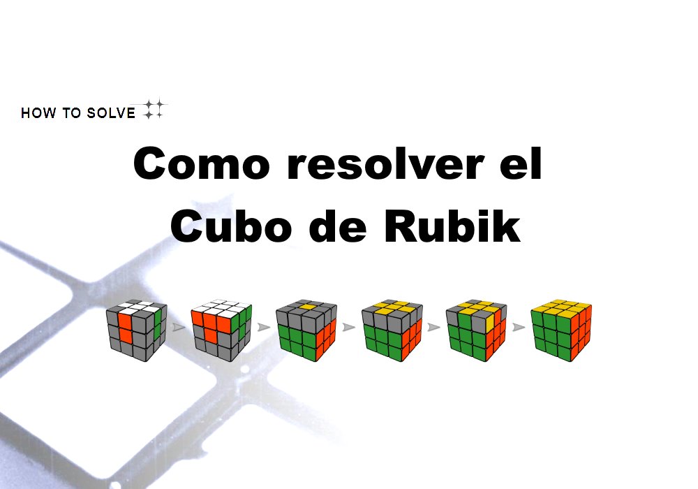 Pasos para resolver el cubo de rubik