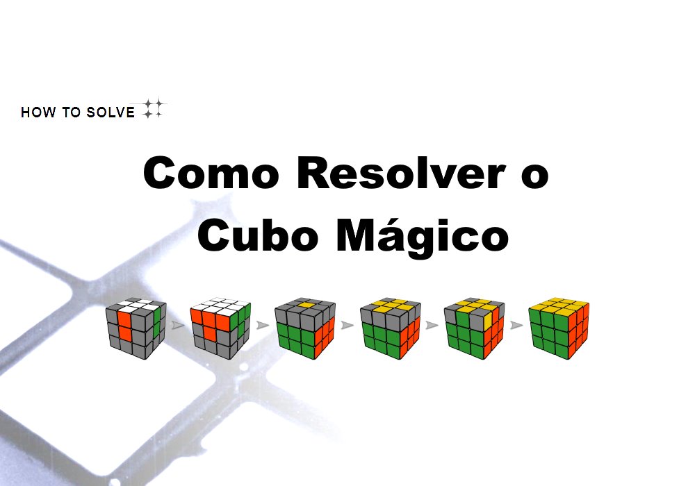 COMO RESOLVER O CUBO MÁGICO - AULA 0: NOÇÕES GERAIS 